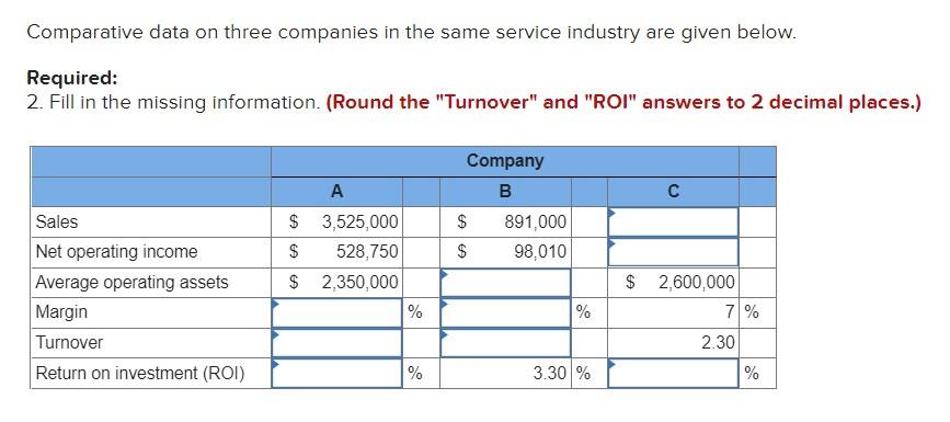 Please answer ASAP. Please answer with detailed calculation. Please do not hand