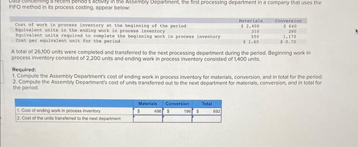  FIFO method in its process costing, appear below: A total of
