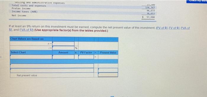 considering the purchase of equipment that would allow the company to add
