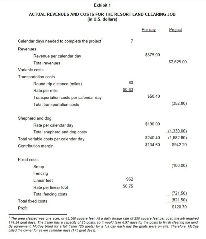 the number of calendar days needed to complete a one acre job