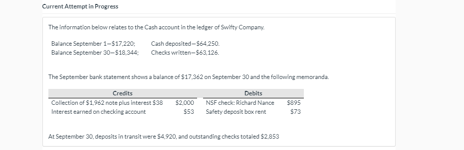  Current Attempt in Progress The information below relates to the Cash
