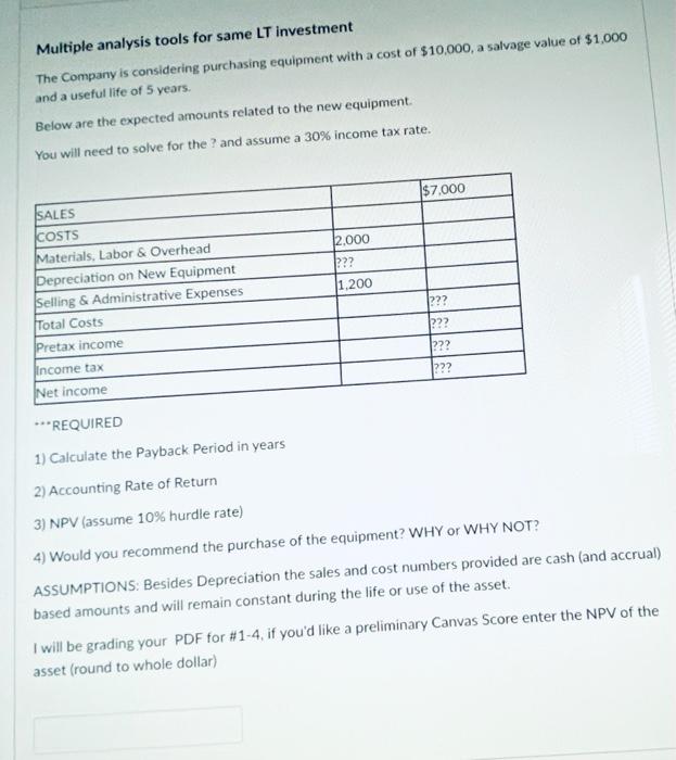 MUST SHOW ALL WORK Multiple analysis tools for same LT investment The