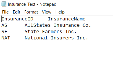 Question: ACCESS PROJECT Instructions Point Value 1 Start Access. Open the file