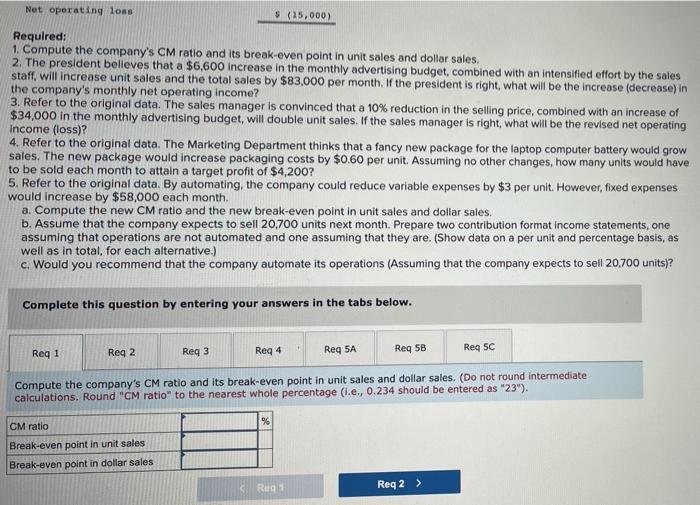 Structure [LO6-1, LO6-3, LO6-4, LO6-5, L06-6) Due to erratic sales of its