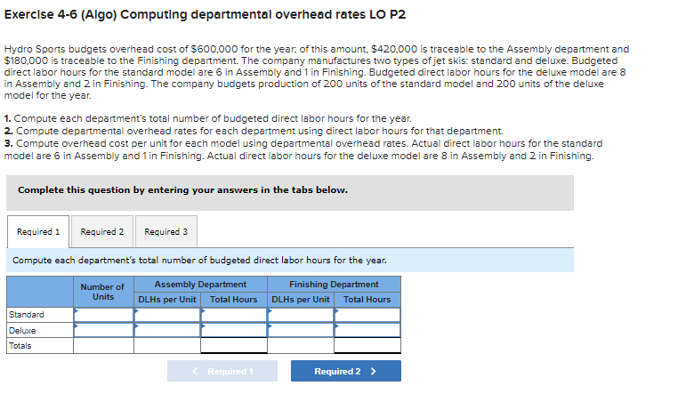 Exercise 4-6 (Algo) Computing departmental overhead rates LO P2 Hydro Sports budgets