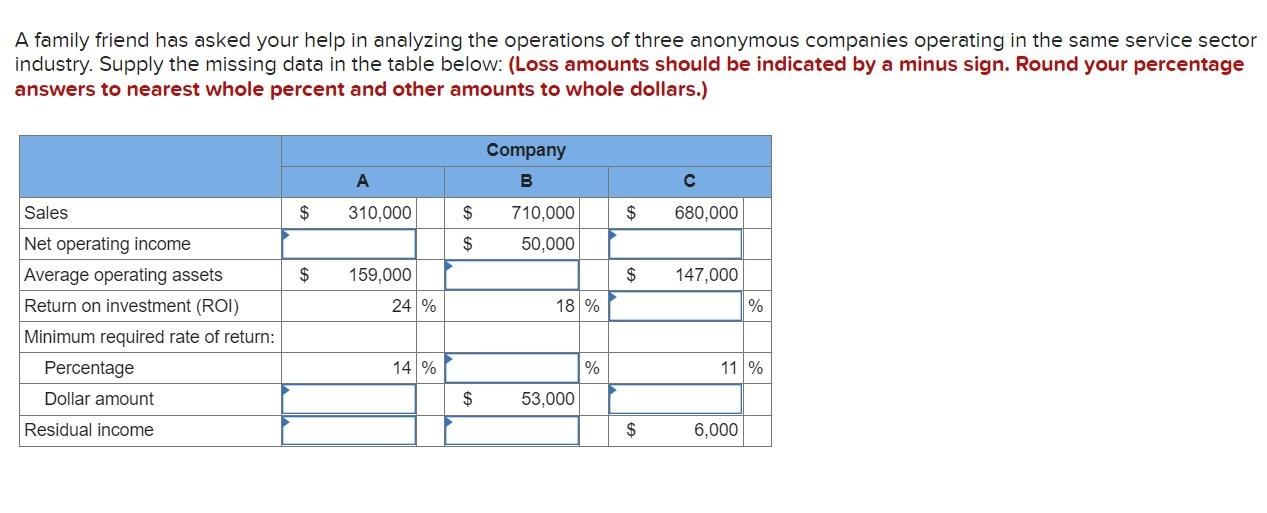 Please answer ASAP with detailed calculation, please do not hand write. Thank