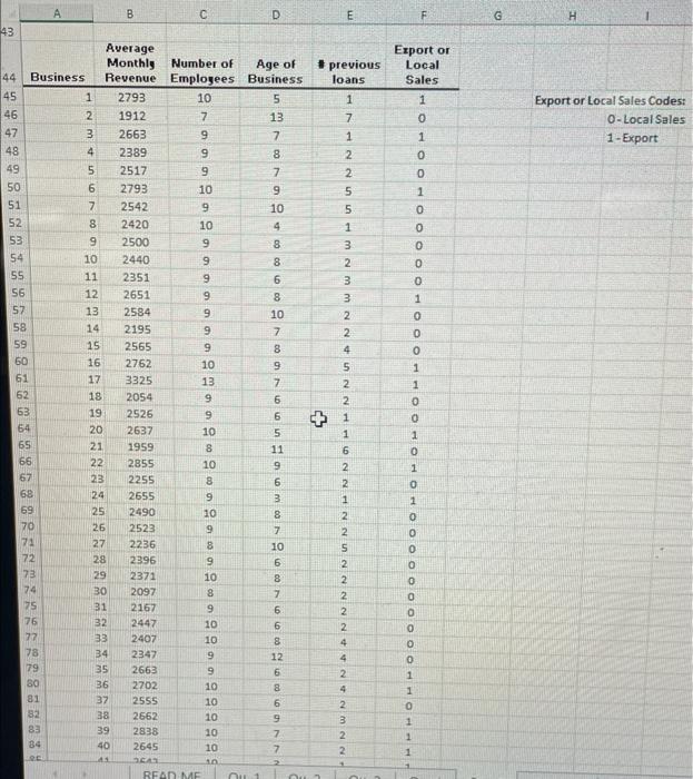 THANKYOU! please also provide exel codes when ever possible B D E