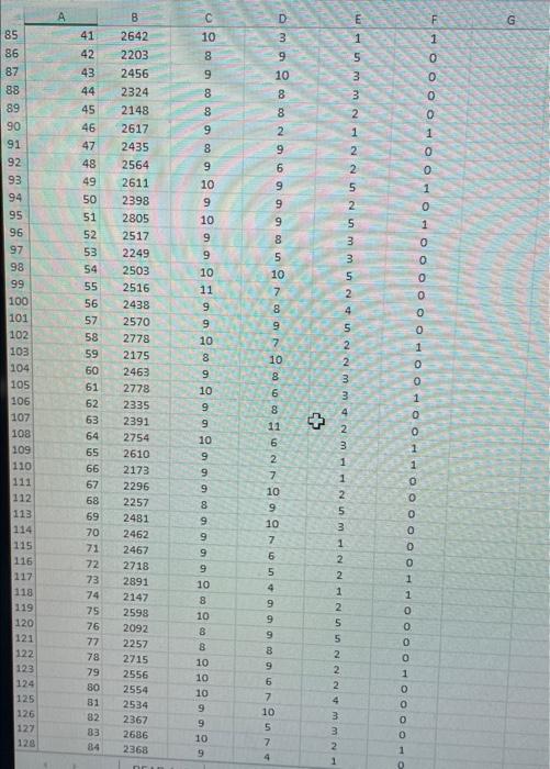 F H Student demonstrates a level of knowledge of: out of 10