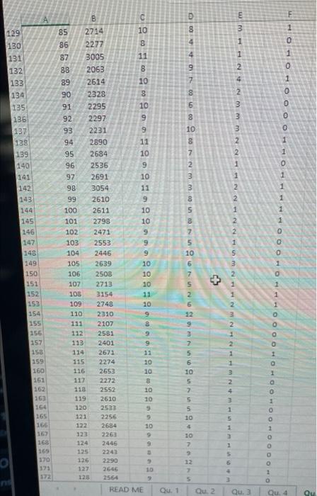 16 Worldwide, micro-finance loans serve almost 20 million people living in poverty,