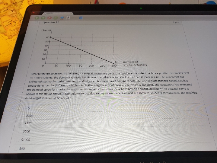 2 A Question 22 (5/miti 40- 10 D number at 50