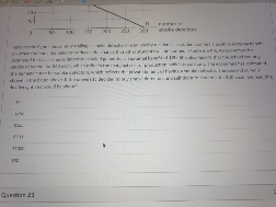 By installing a smoke chleinnina university residence, a student conters a positive