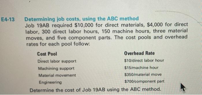  E4-13 Determining job costs, using the ABC method Job 19AB required