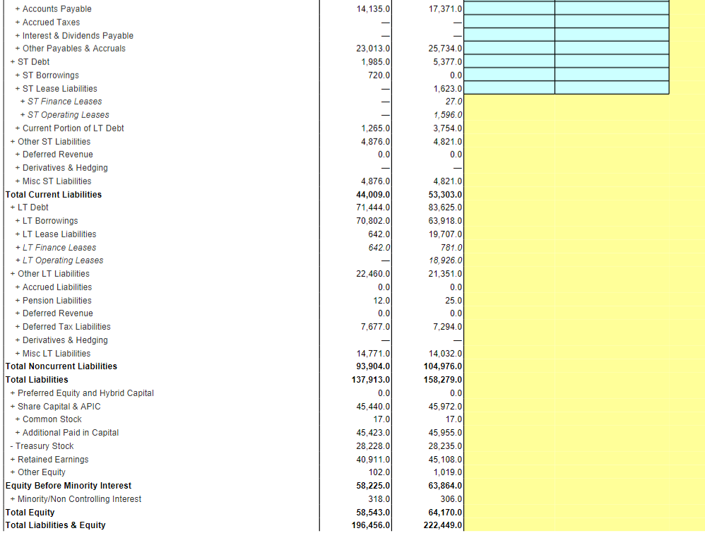 statements introduces students to real world decisions. Short-Term Solvency, or Liquidity, Measures