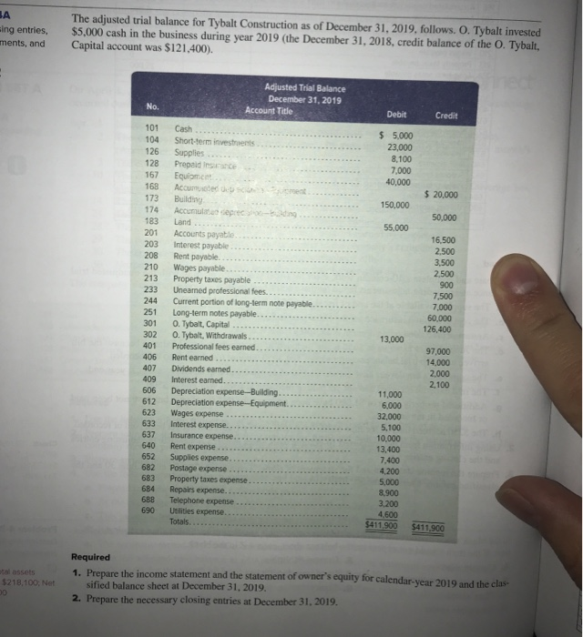 use this as an example to help me learn in the future.