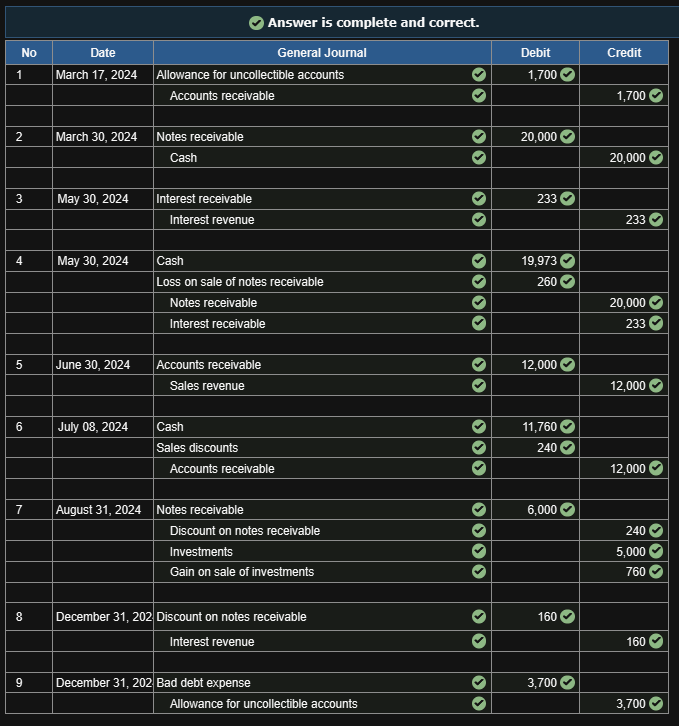  HOW ARE THE NUMBERS CALCULATED IN #7?? Weldon Corporations fiscal year