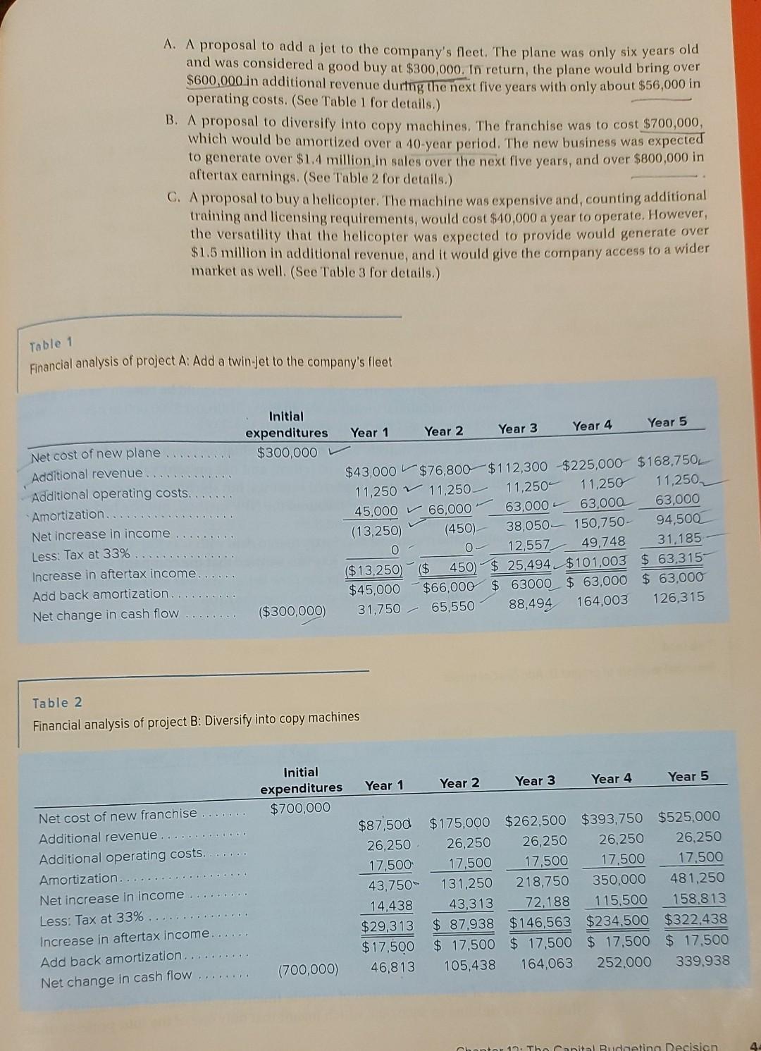 :) Thank you. case AEROCOMP CORPORATION As she headed toward her boss's