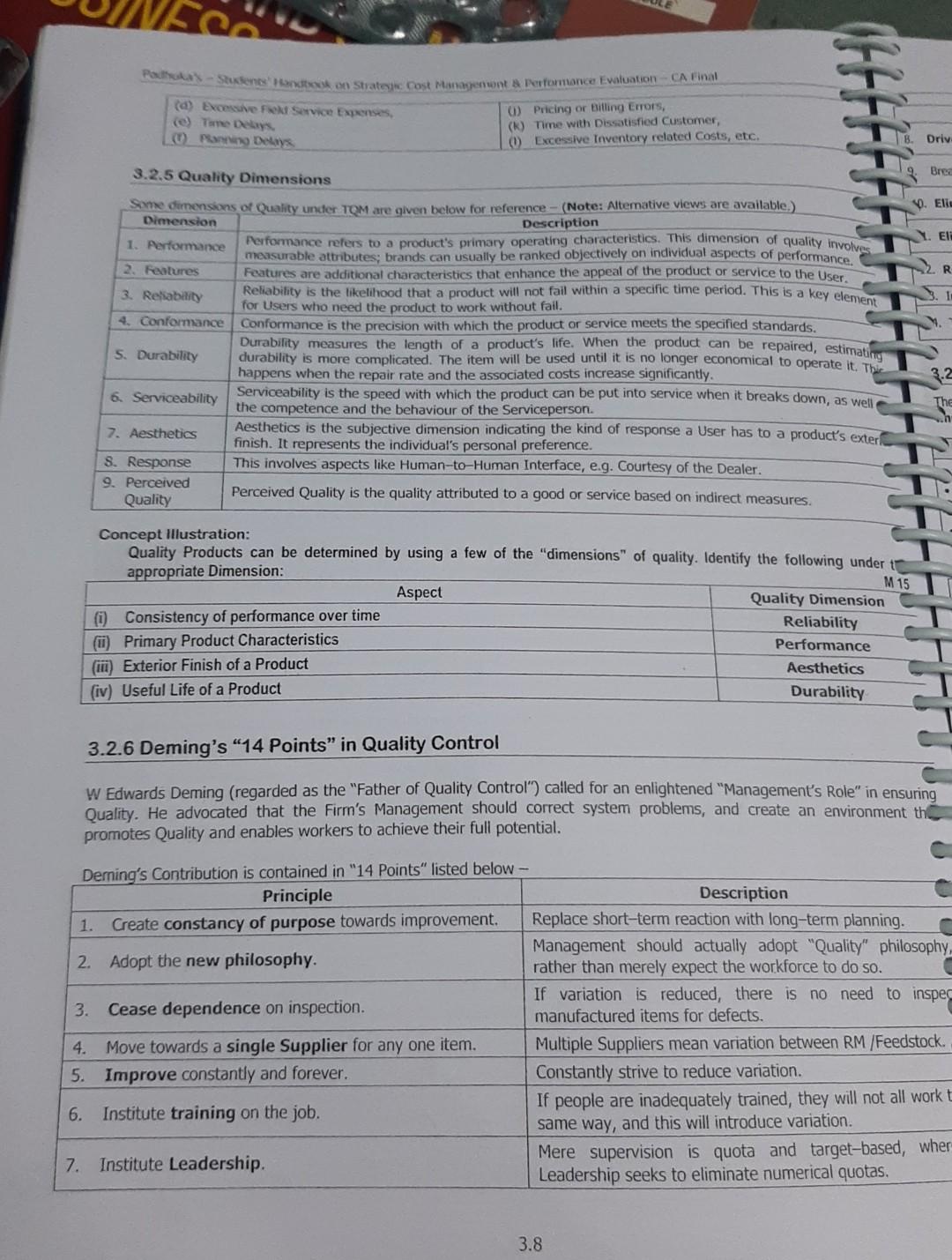 Strange We Arch Designing to Post Sales Sex Top to bottom Organisational