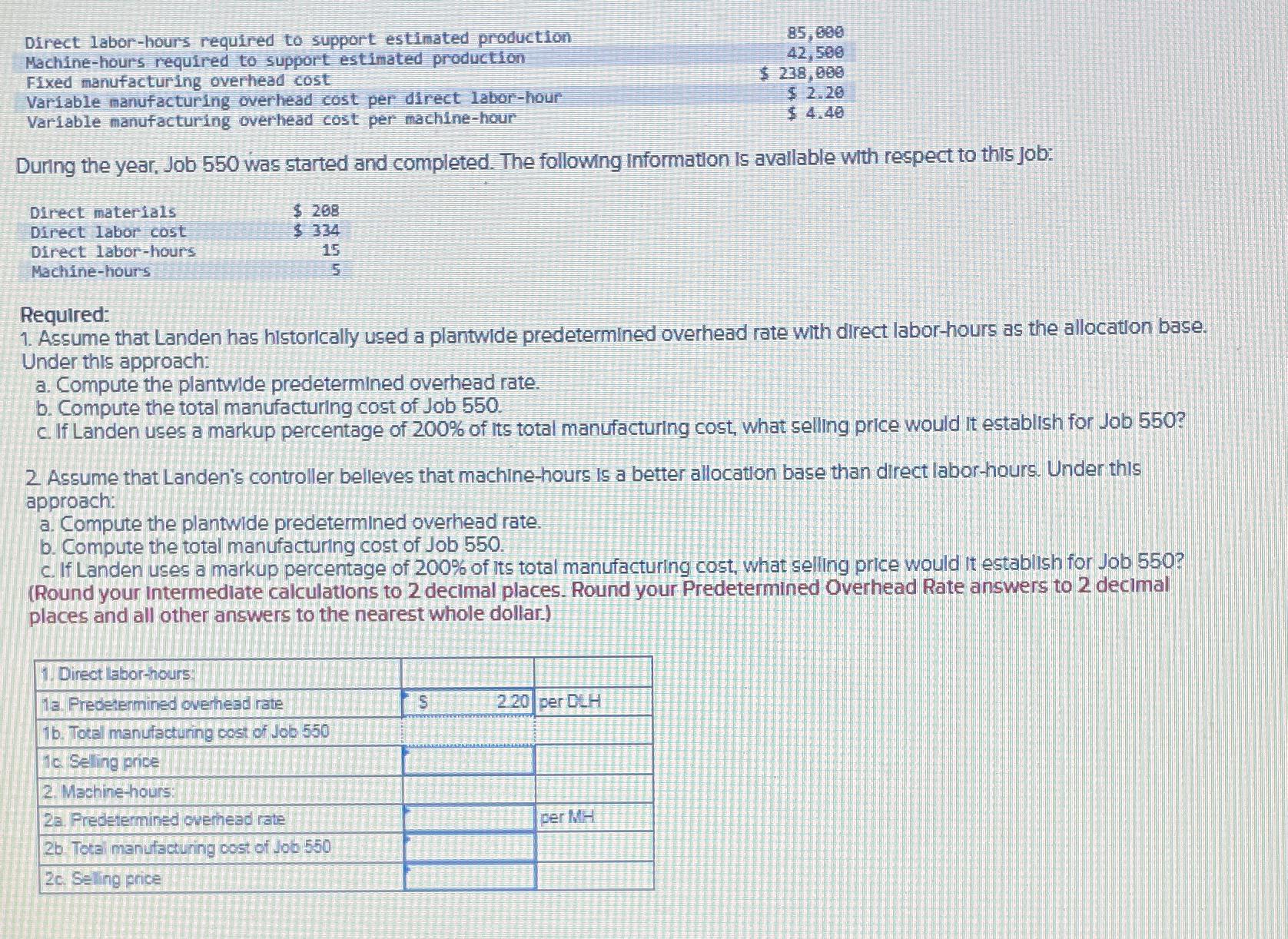  Direct labor-hours required to support estinated production Machine-hours required to support