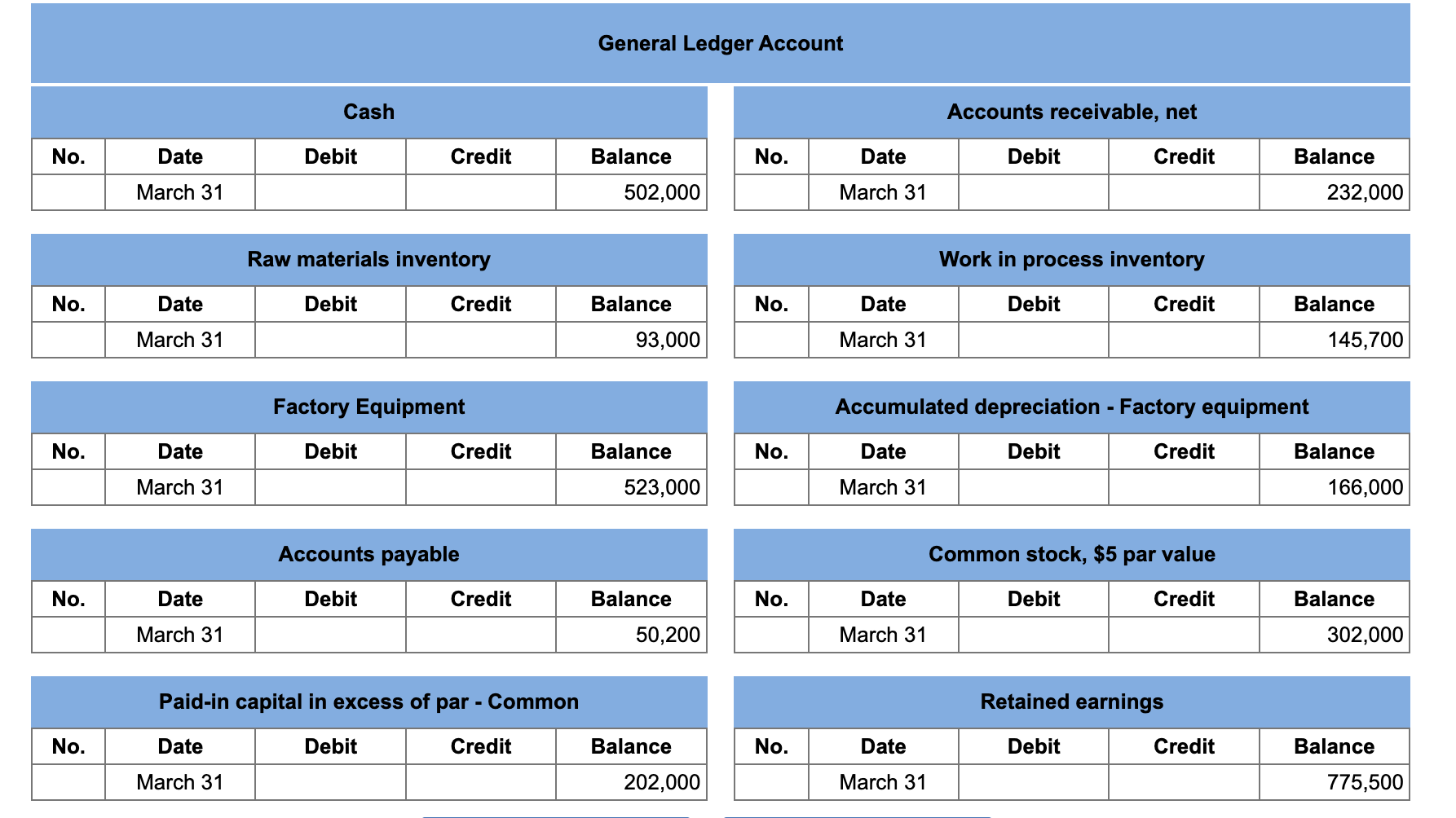 payroll cost in April is $391,600. c. Actual overhead costs incurred in
