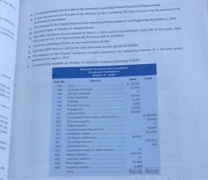 debits = $580,585; 4. LOSS - $79,895 Required Using the information in