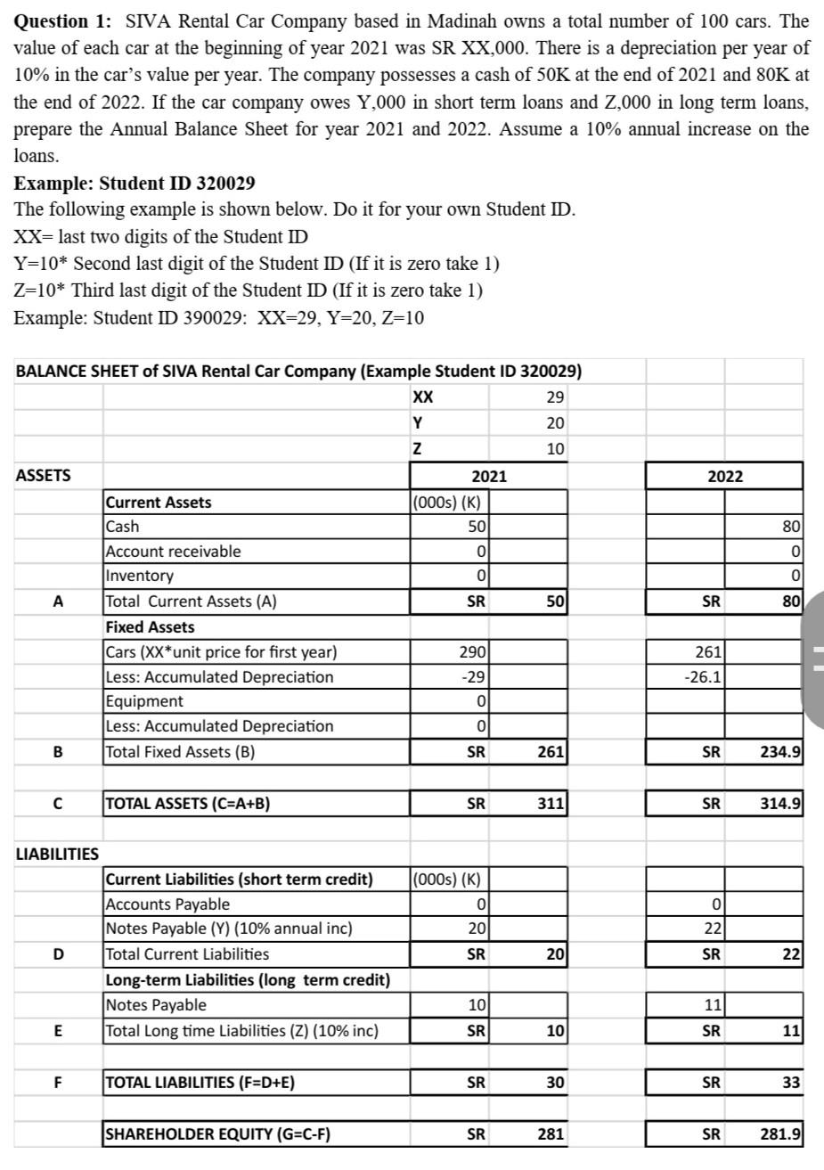 provides a picture of the business's financial position at a particular point