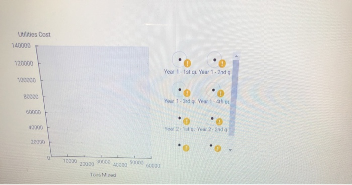 q2 can u post ans only req part 1b and req part