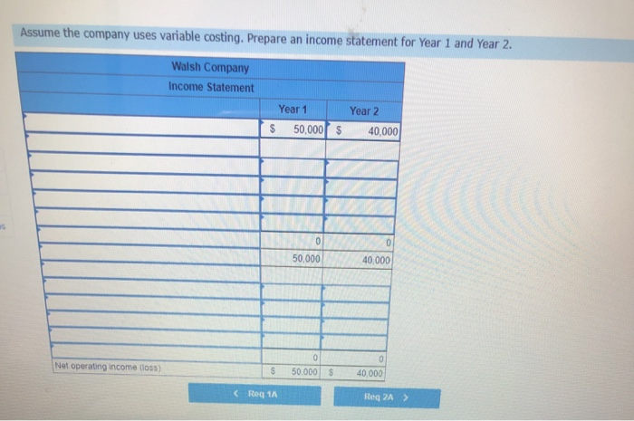 cost is a mixed cost, and he is attempting to find a