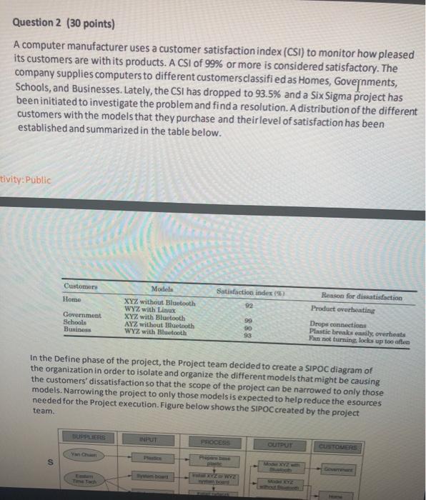  delete question accidental post Question 2 (30 points) A computer manufacturer