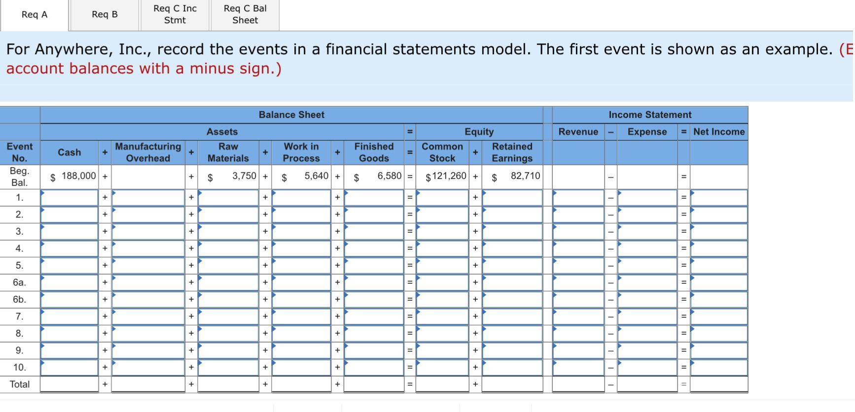 Comprehensive Problem (Algo) LO 11-1, 11-2, 11-3, 11-4 Stuart Modems, Inc. acquired