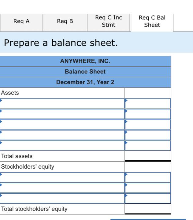 balance was drawn from the accounts of the subsidiary. Cash $ 188,000