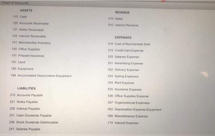 Mocow Enterprises Inc. manufactures bathroom fixtures. The stockholders' cauity accounts of Morrow