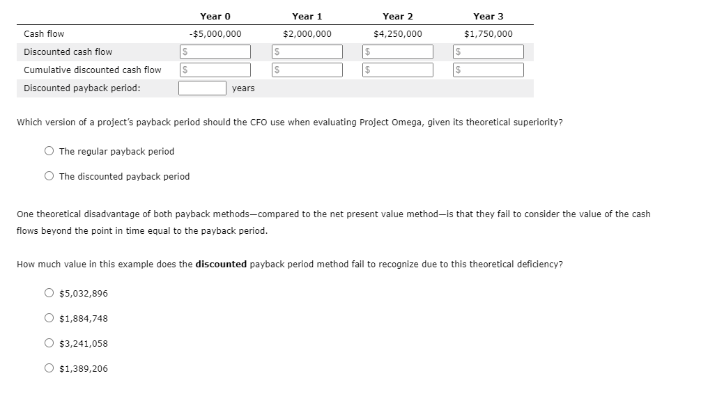 period that helps in their capital budgeting decisions. Consider the case of