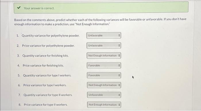 executive team at Current Designs has gathered to evaluate the company's operations