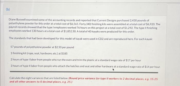 for the last month. One of the topics on the agenda is