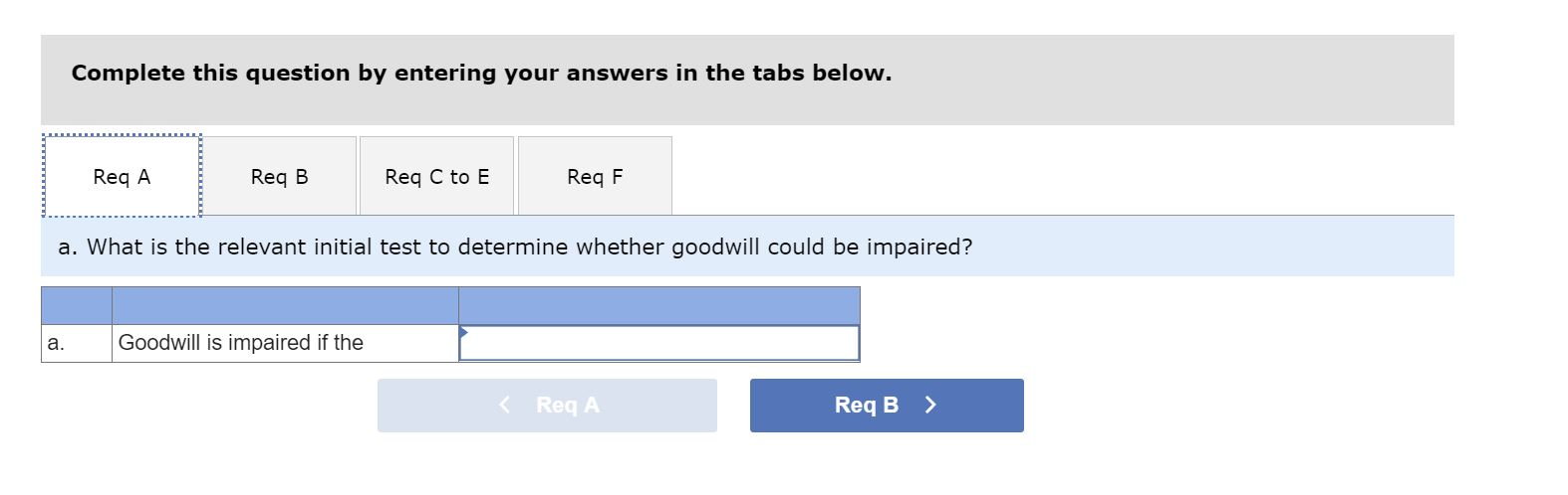HW Chapter 3.2: Problem 3-38 Advanced Accounting Problem 3-38 (Algo) (LO 3-4,