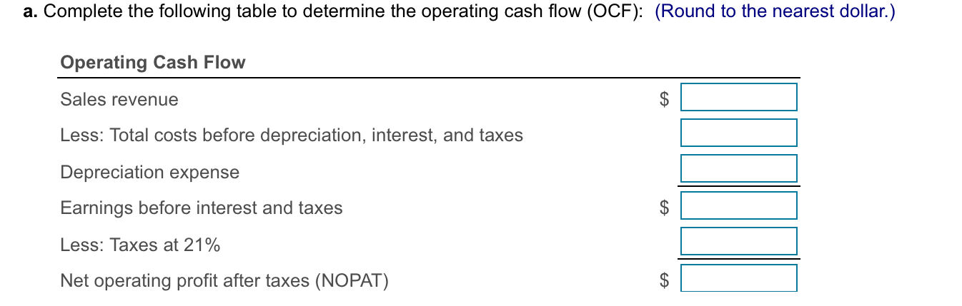 Depreciation and accounting cash flow A firm in the third year of