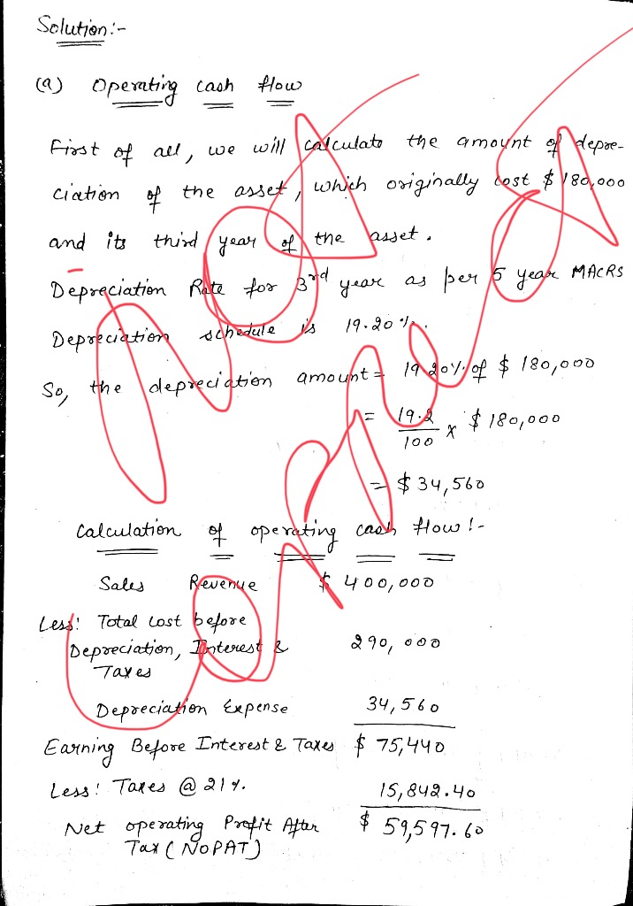 MACRS recovery period A, has gathered the following data relative to the