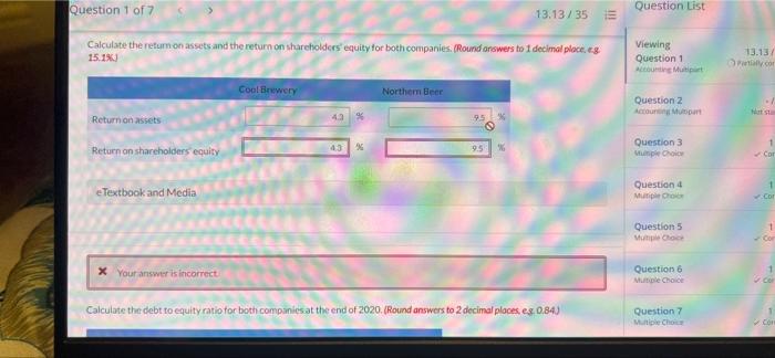 Ltd. 2020 2019 2020 2019 $211.430 $37,690 Net sales Cost of goods