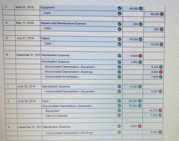 answers The following transactions and adjusting entries were completed by a paper-packaging