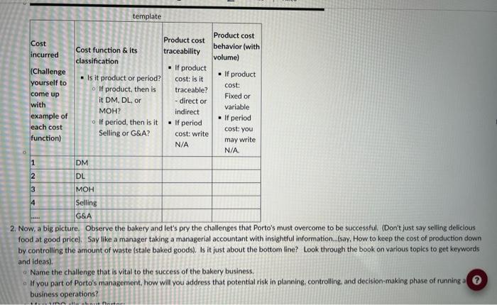 your favorite baked goods (or any of your favorite bakery, or just