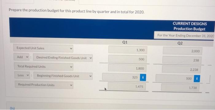 in Progress Diane Buswell is preparing the 2020 budget for one of