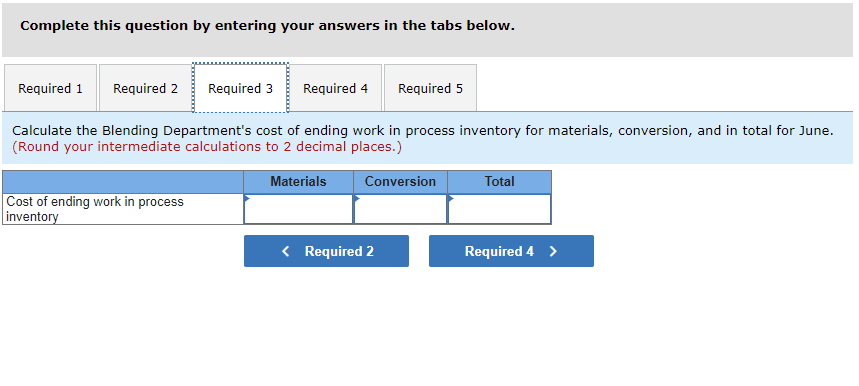 system. It makes blended tropical fruit drinks in two stages. Fruit juices