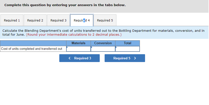are extracted from fresh fruits and then blended in the Blending Department.
