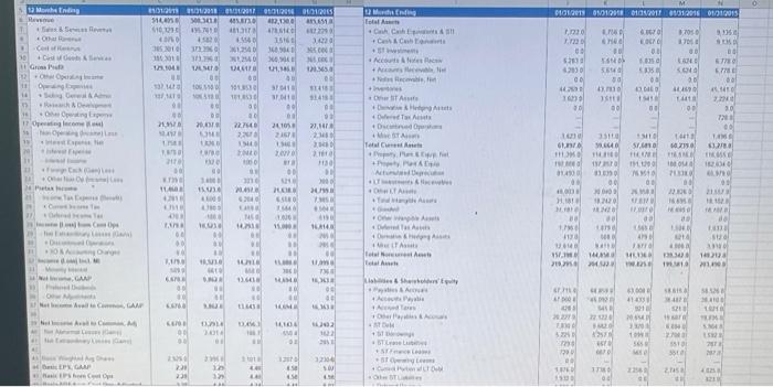 year of 2018 Enter the answer in percentage format to one decimal
