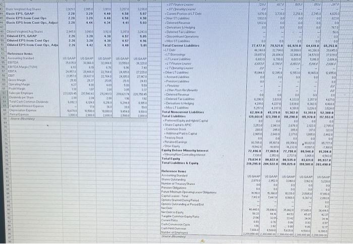 place without the % sign -> 9.30 and not 9.3% or 093)?