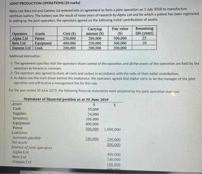  JOINT PRODUCTION OPERATIONS (20 marks) Alpha Ltd, Beta Ltd and Gamma