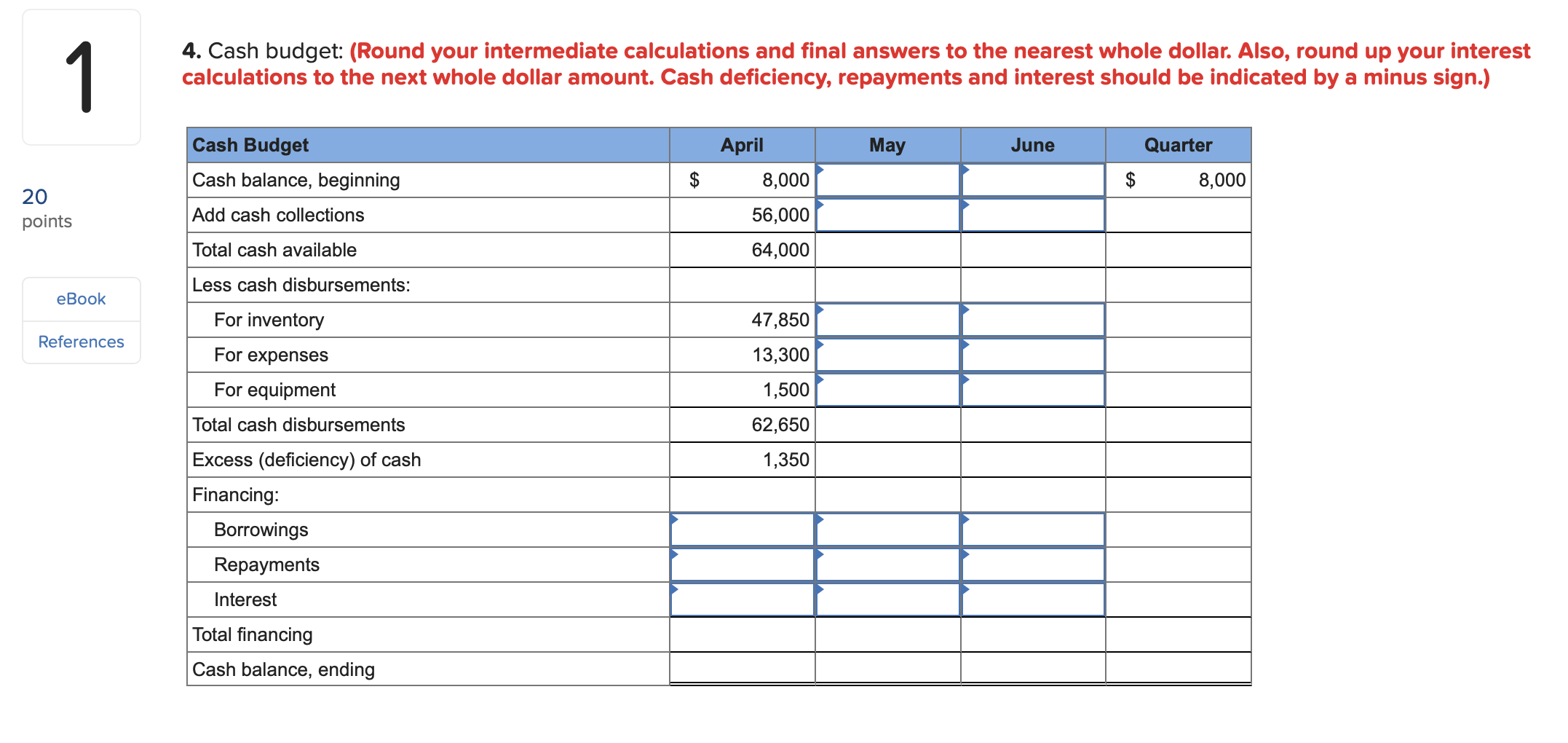 120,000 21,750 150,000 12,250 eBook References a. The gross margin is 25%