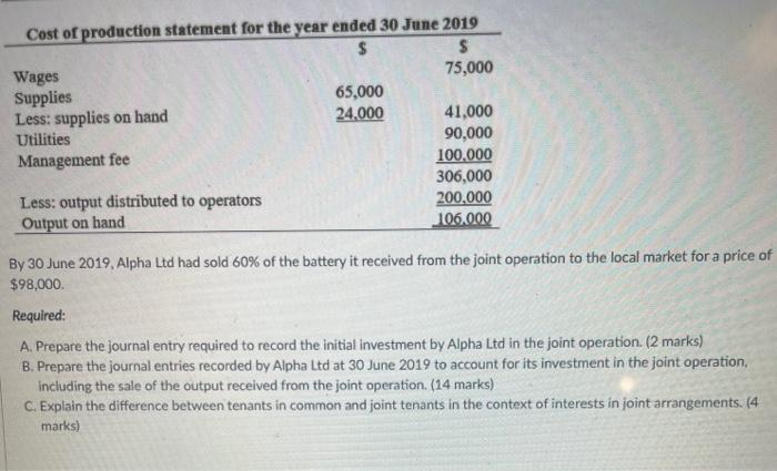 Ltd entered into an agreement to form a joint operation on 1