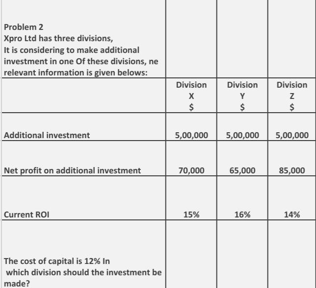  Problem 2 Xpro Ltd has three divisions, It is considering to