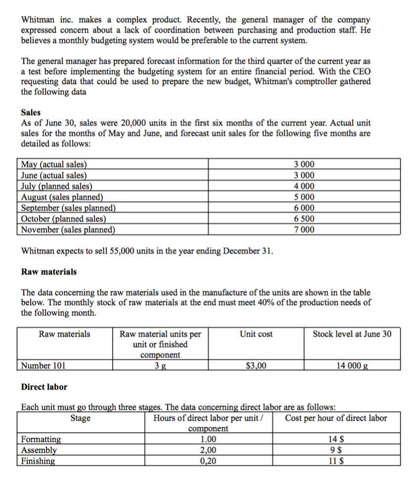  Whitman inc. makes a complex product. Recently, the general manager of